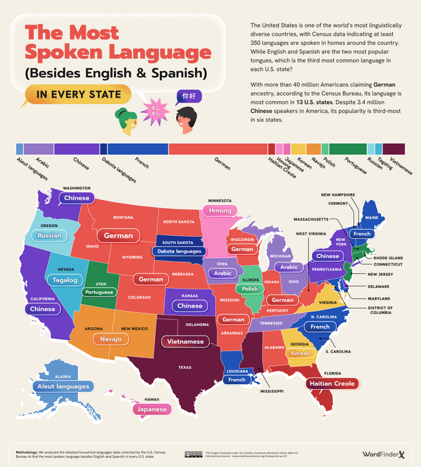 01 The Most Spoken Language Besides English Spanish In Every State 1848x2048