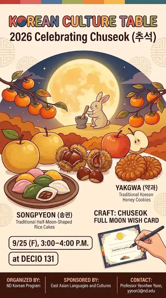 Korean Culture Table